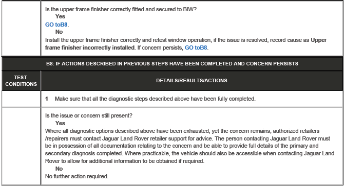 Glass, Frames and Mechanisms